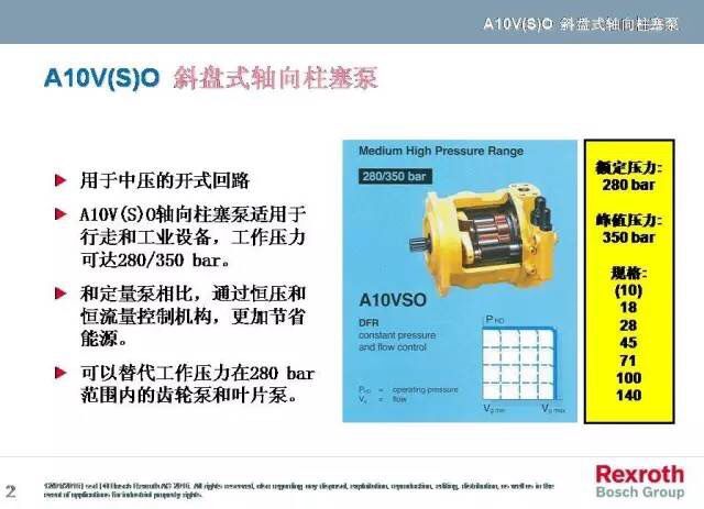 A10VO系列，力士樂變量柱塞泵中的一款，而力士樂變量柱塞泵一直被大家運(yùn)用于各個(gè)領(lǐng)域，包括但不限于龍門刨床、拉床、液壓機(jī)、工程機(jī)械等等。而力士樂變量柱塞泵中的A10VO也一樣，很多使用這款泵的客戶想要了解下其原理，于是乎，澳托士就找個(gè)時(shí)間介紹下力士樂變量柱塞泵A10VO系列的工作原理（圖文詳解）。